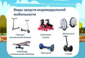 Памятка для родителей «Безопасность при использовании средств индивидуальной мобильности (СИМ)» Памятка для родителей «Безопасность при использовании средств индивидуальной мобильности (СИМ)».
